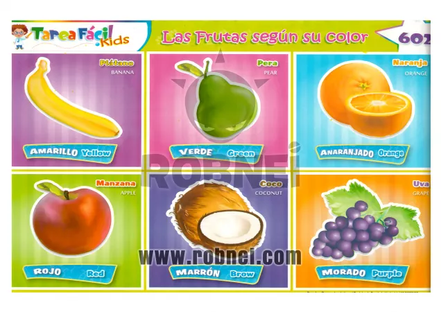 Las Frutas Segun Color